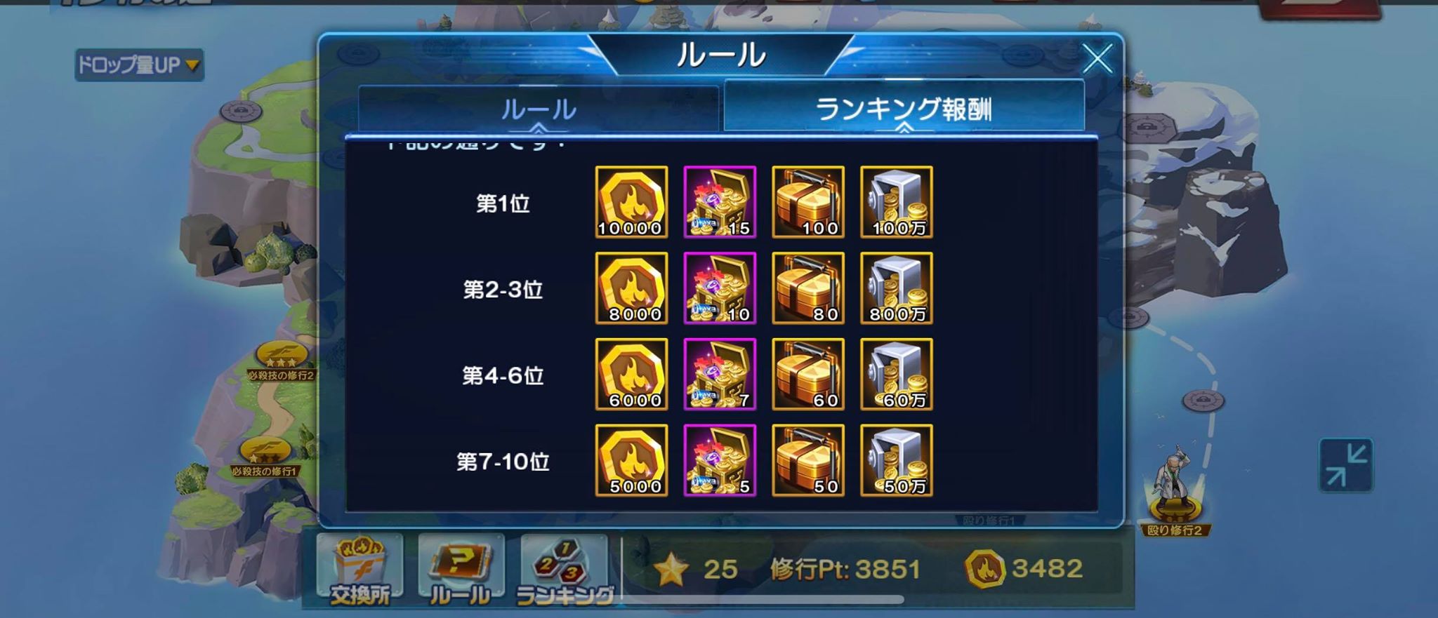 con duong tu luyen 5