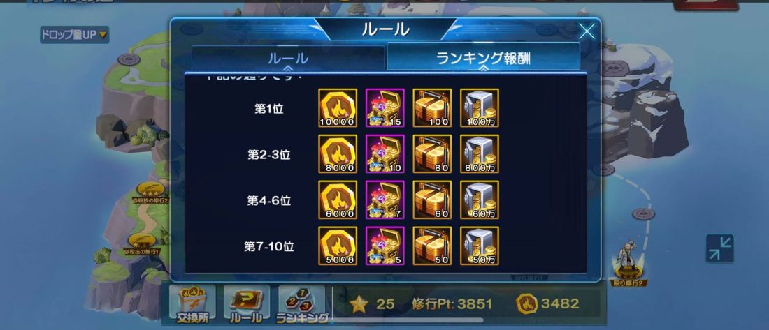 con duong tu luyen 5