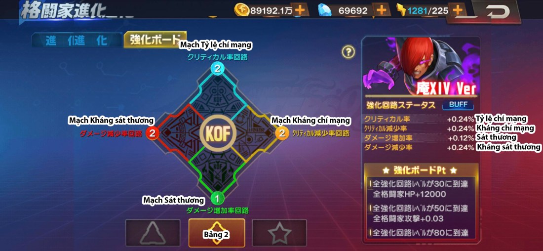 cuong hoa tien hoa 2