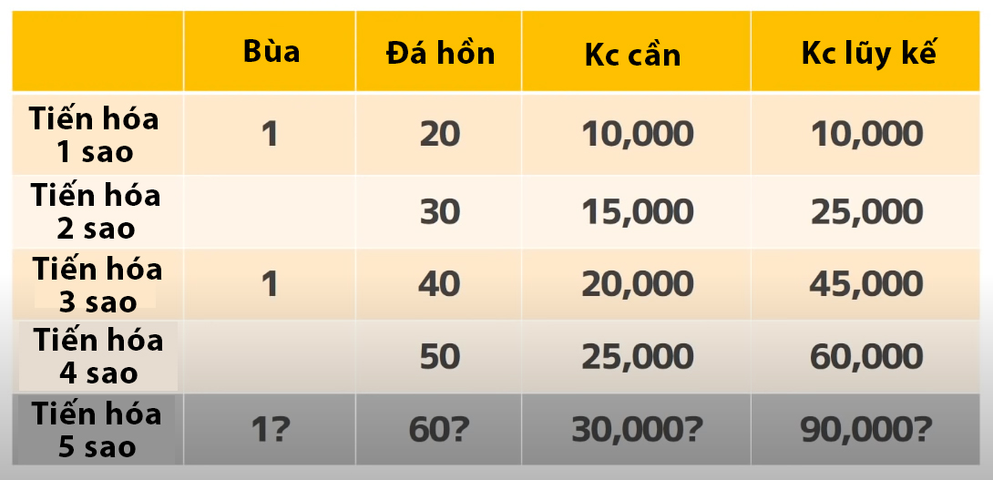 nguyen lieu tien hoa