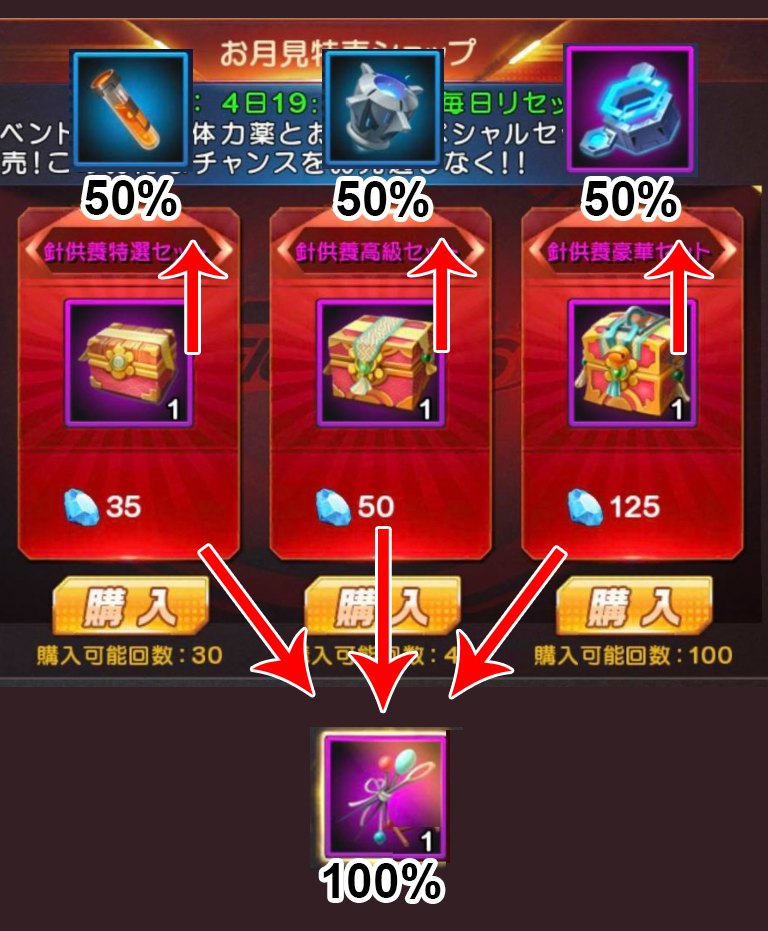 sk thu thap doi skin t12-2